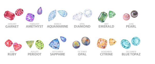Top 10 các loại đá quý trong tự nhiên được ưa chuộng nhất hiện nay