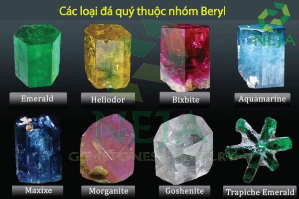 Các loại đá quý thuộc nhóm đá beryl