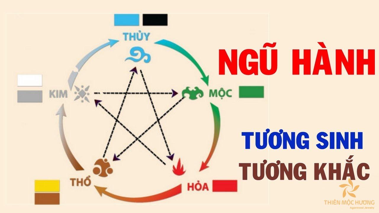 Tử vi Giáp Dần 1974 có vận số đào hoa