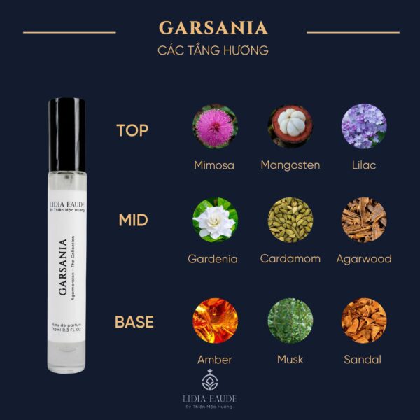 nước hoa trầm hương Garnasia