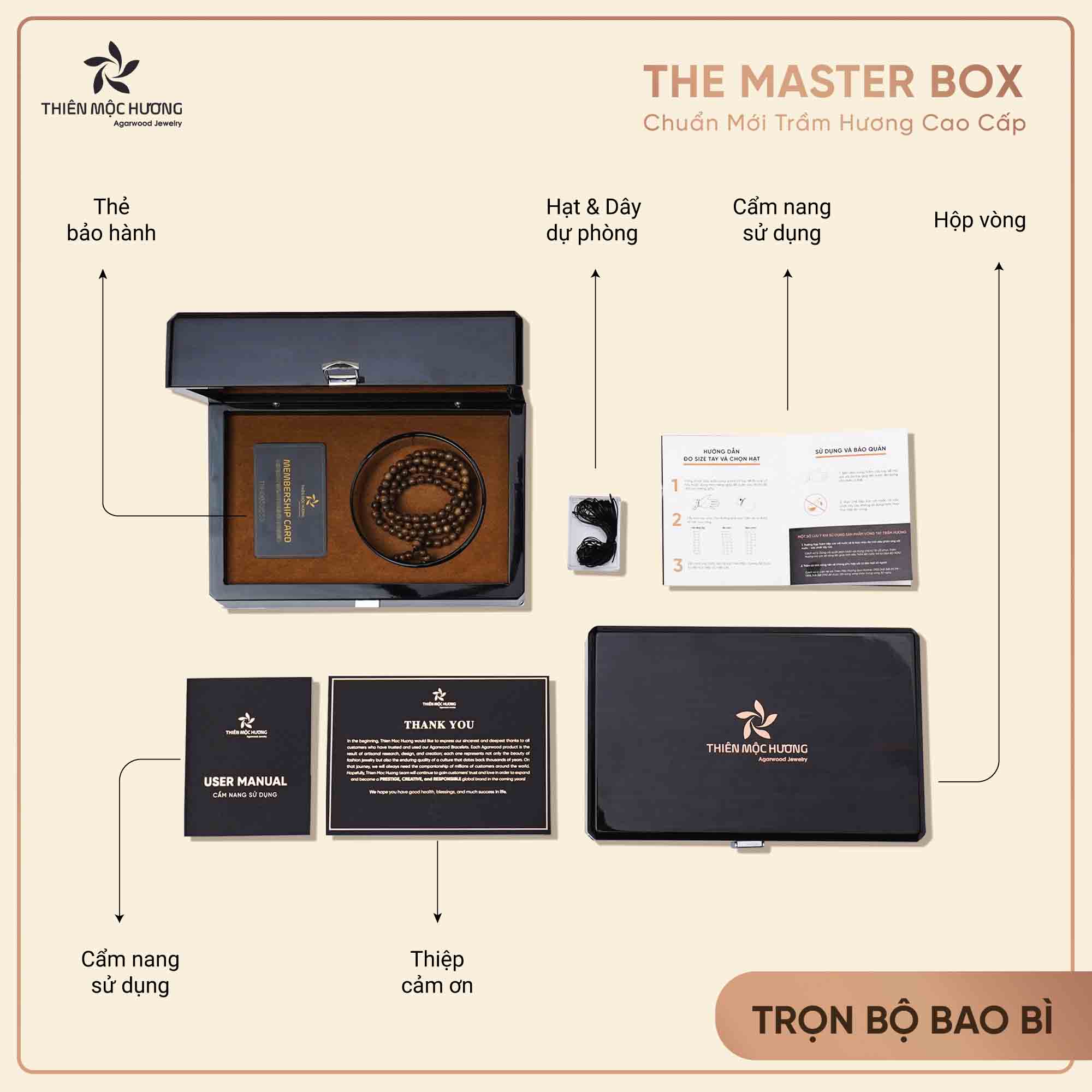 Hình mở hộp The Master Box