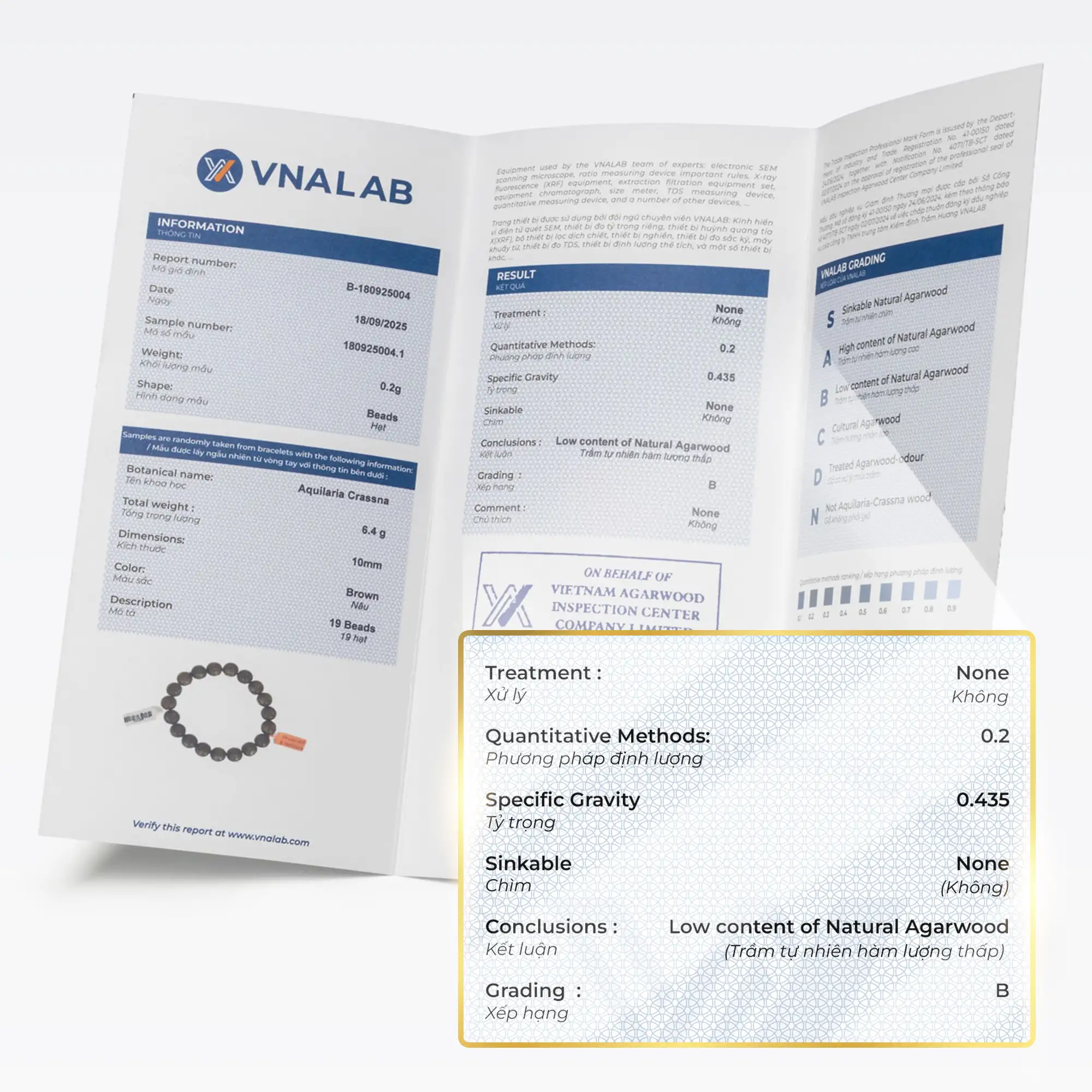kiểm định trầm hương vnalab